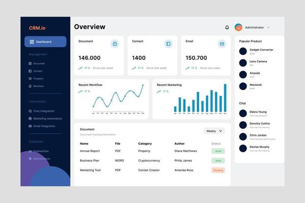 Accounting illustration