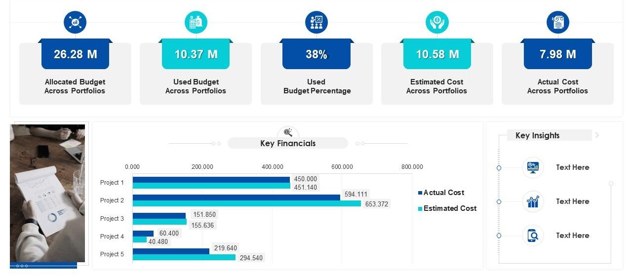 Accounting illustration
